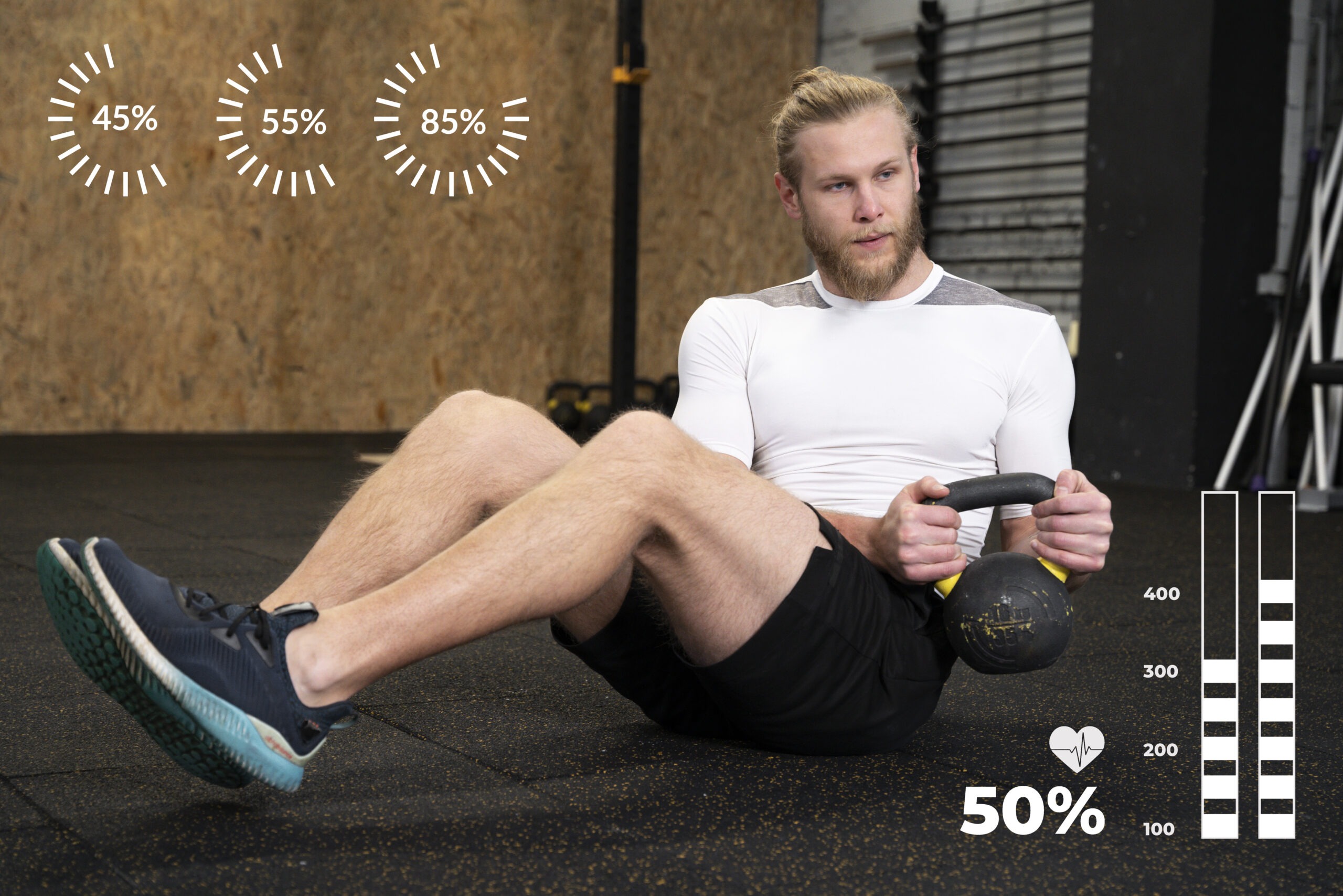 schedule for HIIT Workout