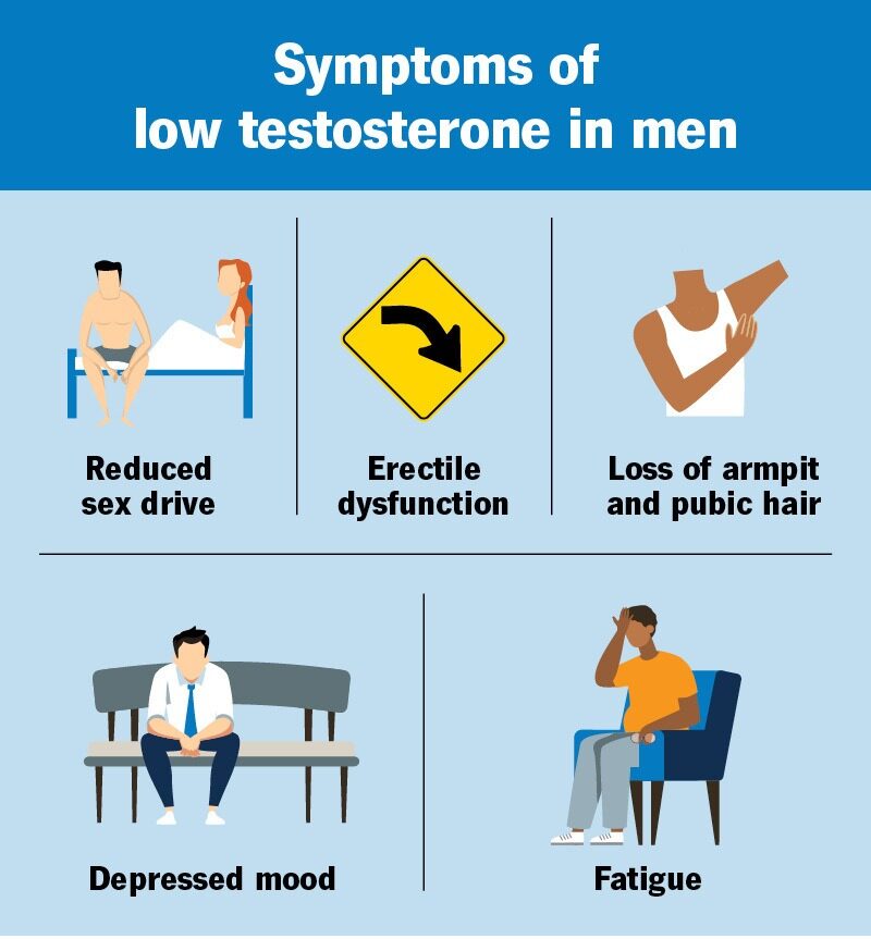 The 10-Second Morning Trick That Naturally Boosts Testosterone